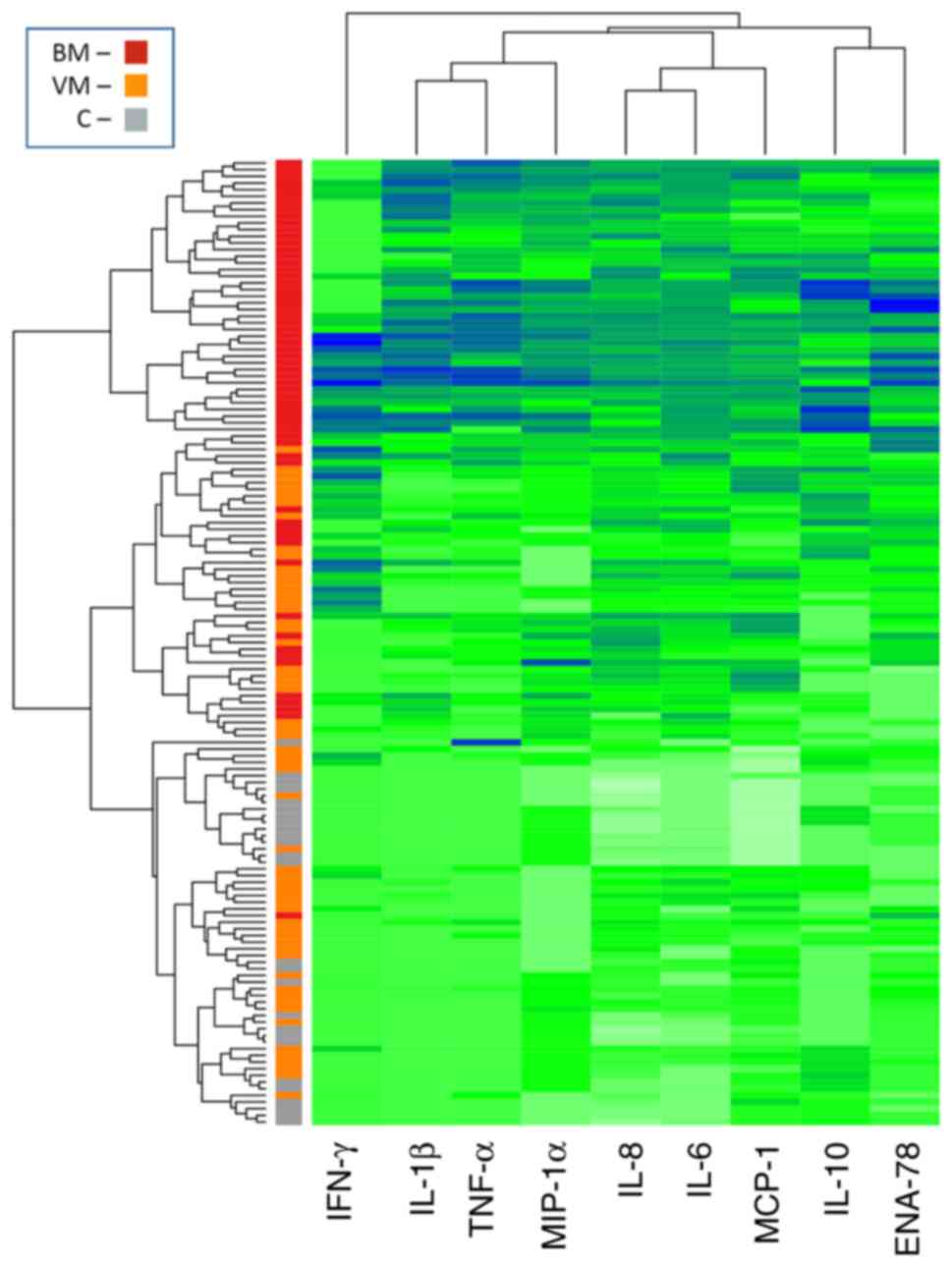 PDF) Cerebrospinal fluid lactate level as a diagnostic biomarker for  bacterial meningitis in children