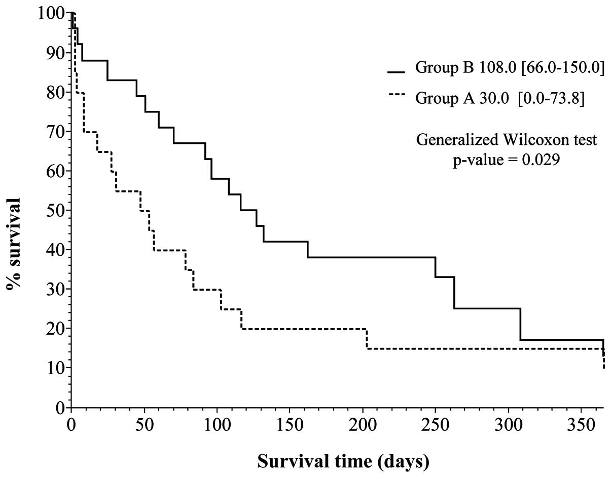 trisomy 13 and 18 life expectancy